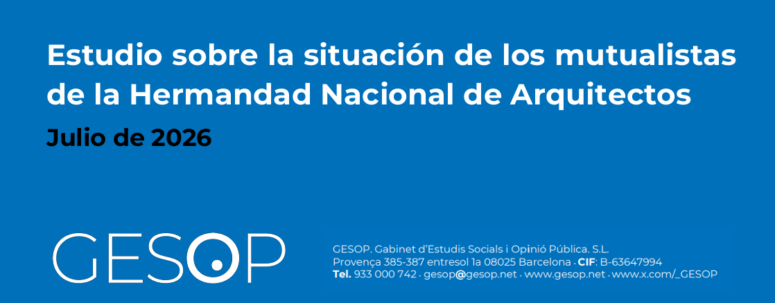 anmarq-encuesta